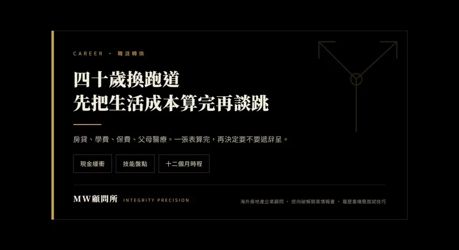 四十歲轉職主圖,標示年資換算、薪資落差、產業轉移與面試說法四個區塊