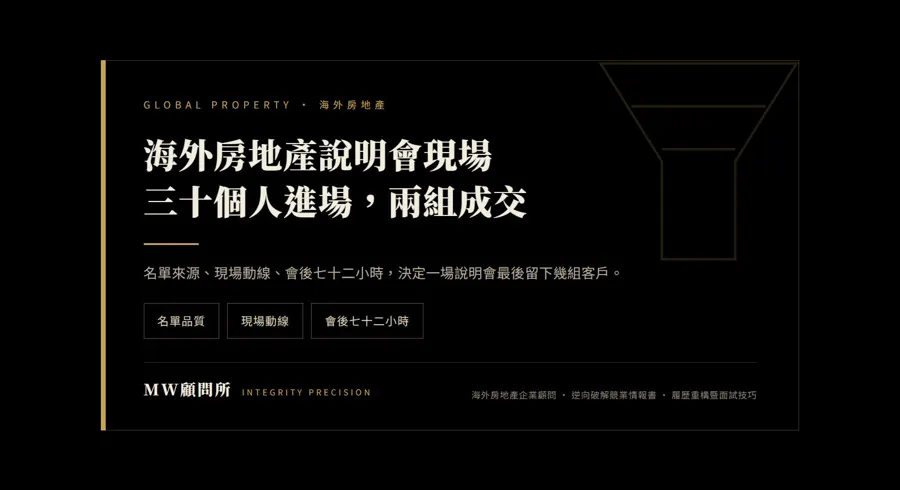 海外房地產說明會漏斗主圖,標示名單品質、現場動線、會後七十二小時三個環節
